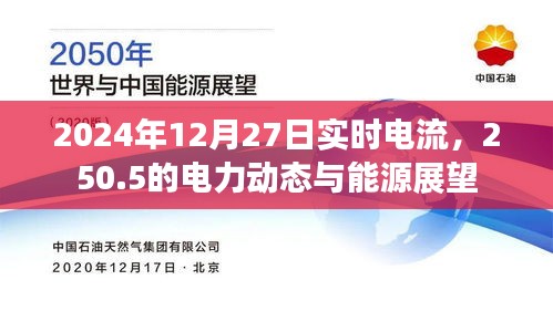 2024年電力動態展望,實時電流與能源趨勢分析