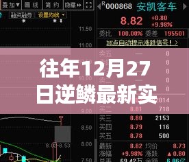 逆鱗最新實時票房分析報告,歷年12月27日數據解析