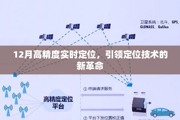 12月高精度實(shí)時(shí)定位,引領(lǐng)技術(shù)革命新方向