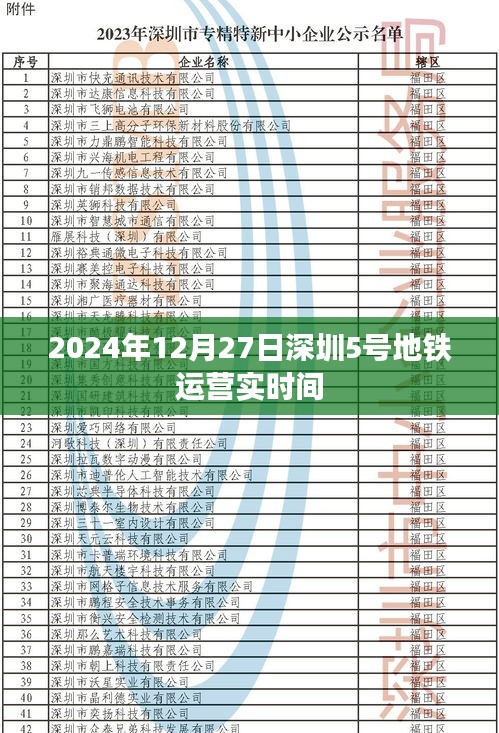 深圳地鐵5號線開通時間,2024年運營時間揭曉