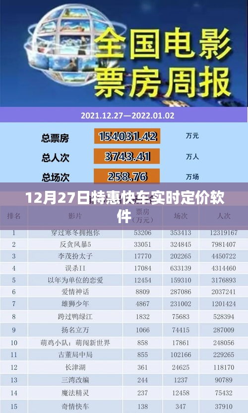 特惠快車實時定價軟件特惠活動啟動