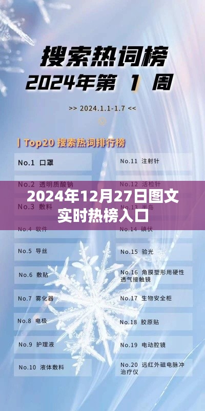 實時熱榜圖文更新，2024年熱點速遞