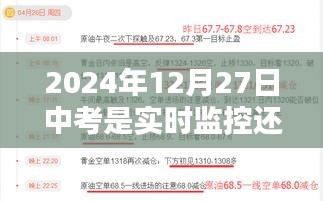 中考是實(shí)時(shí)監(jiān)控還是錄像?揭秘中考監(jiān)考方式