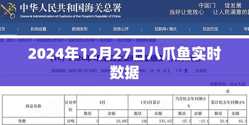 八爪魚實時數據報告,深度洞察,洞悉未來趨勢