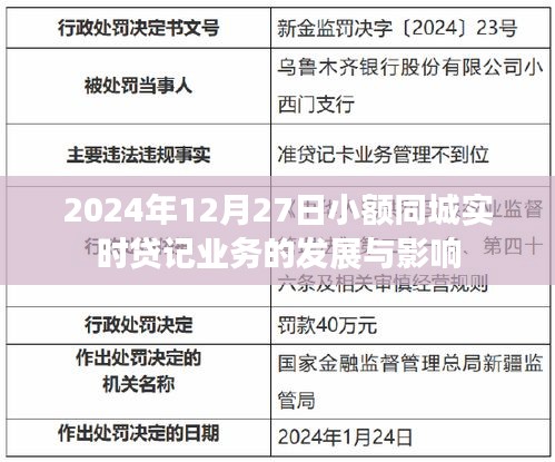 小額同城實時貸記業務的發展與影響,未來趨勢分析