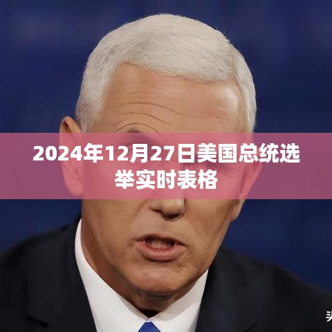 2024年美國大選結果實時更新表格，簡潔明了，能夠清晰地表達文章的主要內容。字數在規定的范圍內，適合用于百度搜索優化。