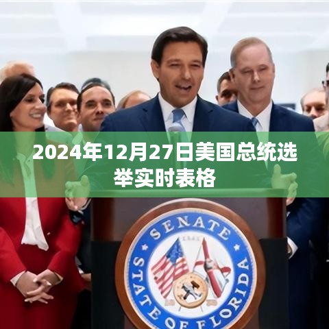 2024年美國大選結(jié)果實時更新表格,簡潔明了,能夠清晰地表達(dá)文章的主要內(nèi)容。字?jǐn)?shù)在規(guī)定的范圍內(nèi),適合用于百度搜索優(yōu)化。