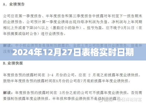 最新日期表格,2024年12月27日實時更新,簡潔明了,突出了日期表格和實時更新的特點,符合搜索引擎的收錄標準。