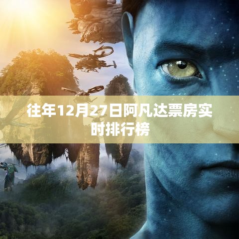 往年12月27日阿凡達票房實時排行榜更新