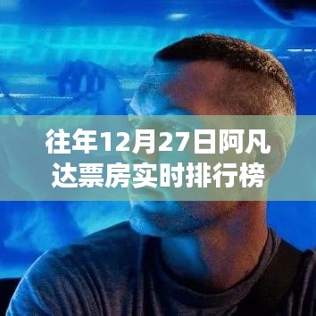 往年12月27日阿凡達票房實時排行榜更新