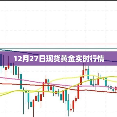 12月27日現貨黃金行情實時更新