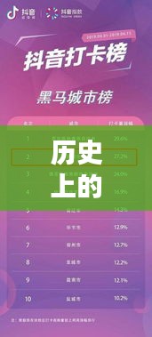 抖音實時增速背后的歷史意義解讀