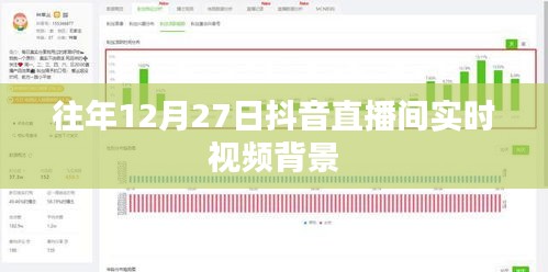 抖音直播間往年12月27日實時視頻背景揭秘