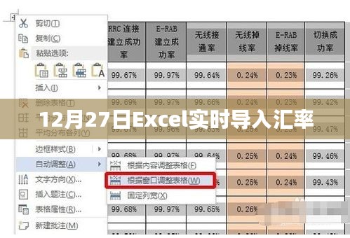 Excel實時導入匯率更新通知,12月27日匯率更新數據上線