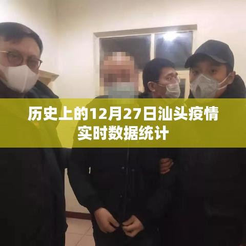 汕頭疫情歷史數據,12月27日實時統計報告