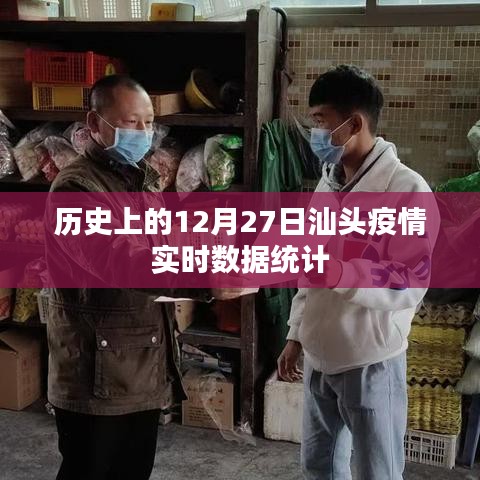 汕頭疫情歷史數據,12月27日實時統計報告