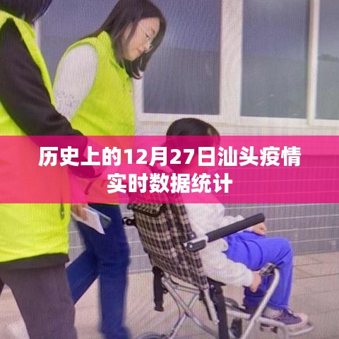 汕頭疫情歷史數據,12月27日實時統計報告