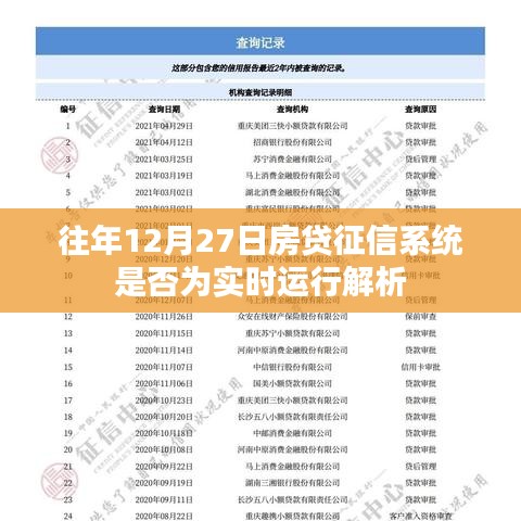 關(guān)于房貸征信系統(tǒng)實(shí)時(shí)運(yùn)行解析,歷年12月27日的運(yùn)行狀況探討