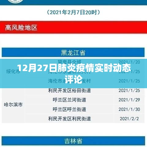 肺炎疫情實時動態評論,最新動態分析