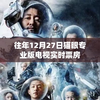 貓眼專業(yè)版實時電視票房數(shù)據(jù)(往年12月27日)