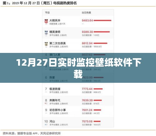 12月27日壁紙軟件實時下載監控