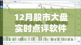 股市大盤實時點評軟件,深度解析市場走勢