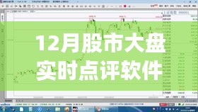 股市大盤實時點評軟件,深度解析市場走勢