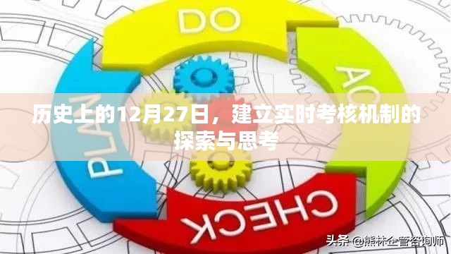 探索與思考,歷史上的重要時刻與實時考核機制的建立