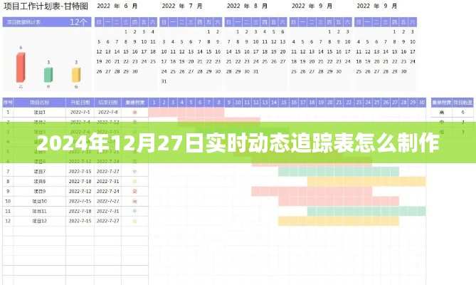 如何制作實(shí)時(shí)動(dòng)態(tài)追蹤表,以2024年12月27日為參考