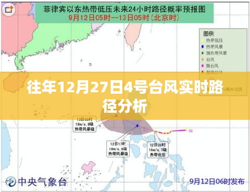 臺風路徑分析,往年12月27日四號臺風動態監測