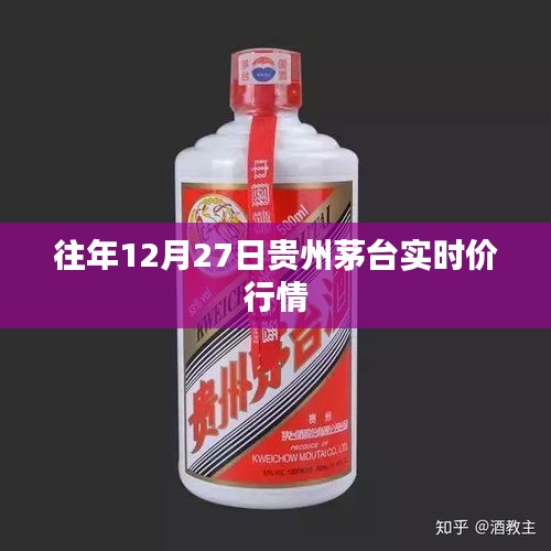 茅臺實時行情,歷年年末價格走勢分析