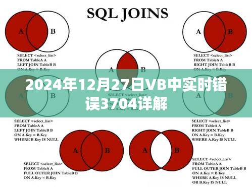 VB實時錯誤3704詳解,日期處理與解決方案