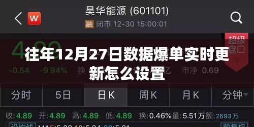 年終數據爆單實時更新設置指南