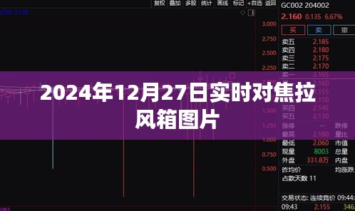 聚焦瞬間,拉風箱實拍圖片分享,希望符合您的要求,您可以選擇使用。