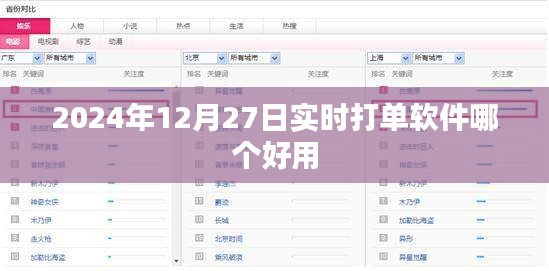 實時打單軟件推薦,哪個好用?日期,2024年12月27日