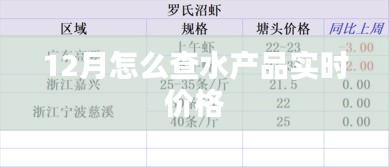 12月水產品實時價格查詢攻略