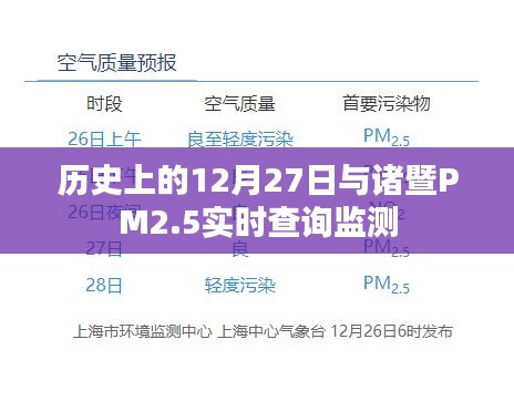歷史上的今天與諸暨PM2.5實(shí)時(shí)查詢監(jiān)測(cè),簡(jiǎn)潔明了,包含了您想要表達(dá)的主要內(nèi)容,希望符合您的要求。