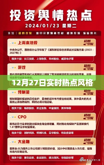 時尚潮流風向標,12月27日實時熱點聚焦