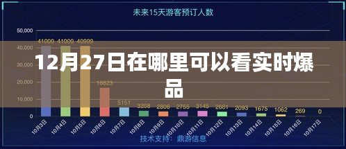 12月27日實時爆品觀看指南