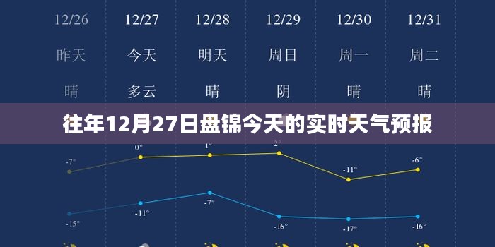 盤錦12月27日天氣預報實時更新