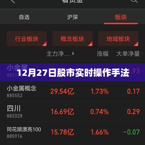 股市實(shí)時(shí)操作手法解析,12月27日實(shí)戰(zhàn)指南
