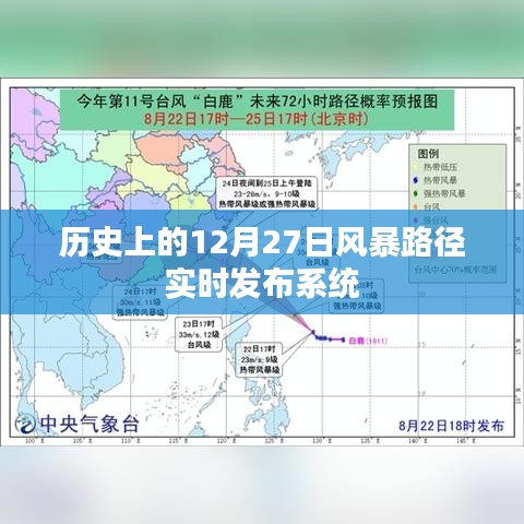 歷史上的風暴路徑實時發布系統,揭秘風暴動態,關注天氣變化