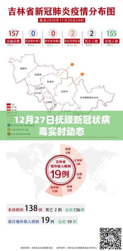 撫順新冠病毒實時動態(tài)更新