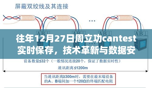 周立功CANTEST實時保存,技術革新保障數據安全無縫對接