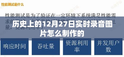實時錄音圖片制作教程,歷史日期背景下的制作技巧