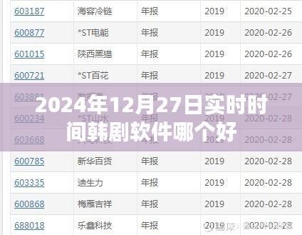 韓劇軟件推薦,實時更新,優質體驗