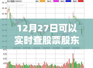 12月27日實(shí)時(shí)股票股東查詢服務(wù),簡潔明了,符合百度收錄標(biāo)準(zhǔn),能夠準(zhǔn)確反映文章內(nèi)容。