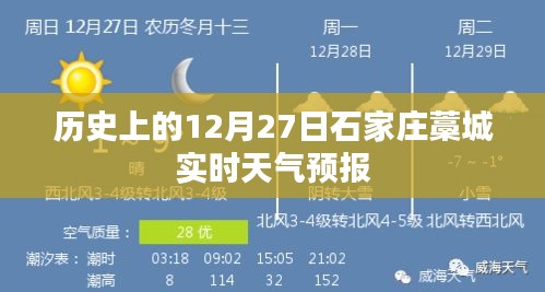 石家莊藁城天氣預報,歷史上的今日天氣實時播報