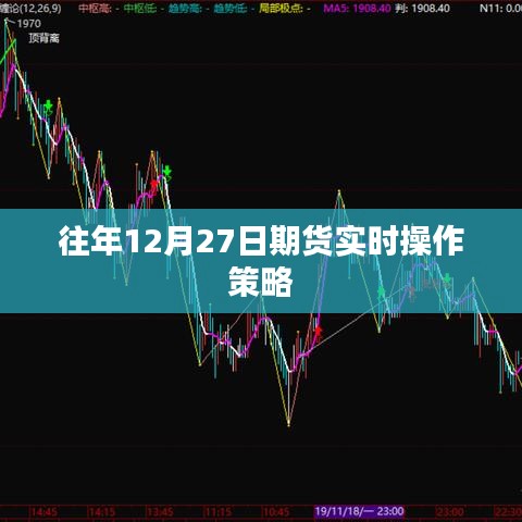 期貨市場操作策略，往年12月27日實時解析