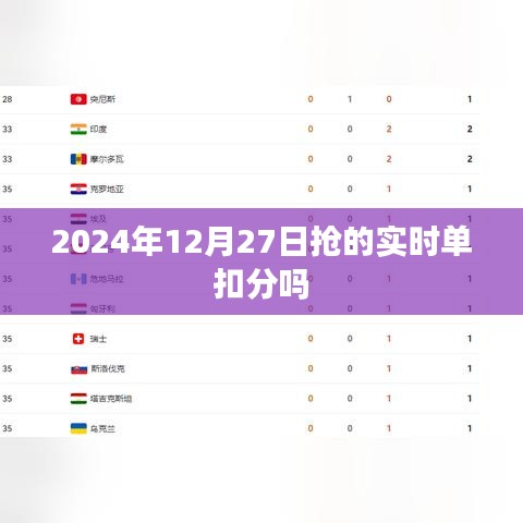 搶單實時扣款規(guī)則解析,是否扣分?